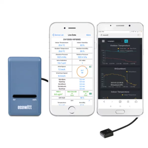 Ecowitt Gateway System (über Smartphone)