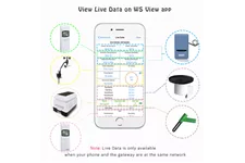 Ecowitt Gateway System (über Smartphone) 1x Ecowitt Gateway mit 1x Bodenfeuchtesensor