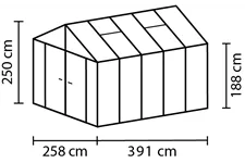 Zeus Comfort 10000 - 10 m² Gewächshaus Zeus Comfort 10000 Kombi ESG/HKP 3/10 mm, ALU