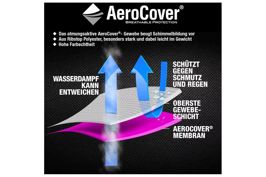 Aerocover Schutzhülle für Ampelschirm 250x85 cm 444435