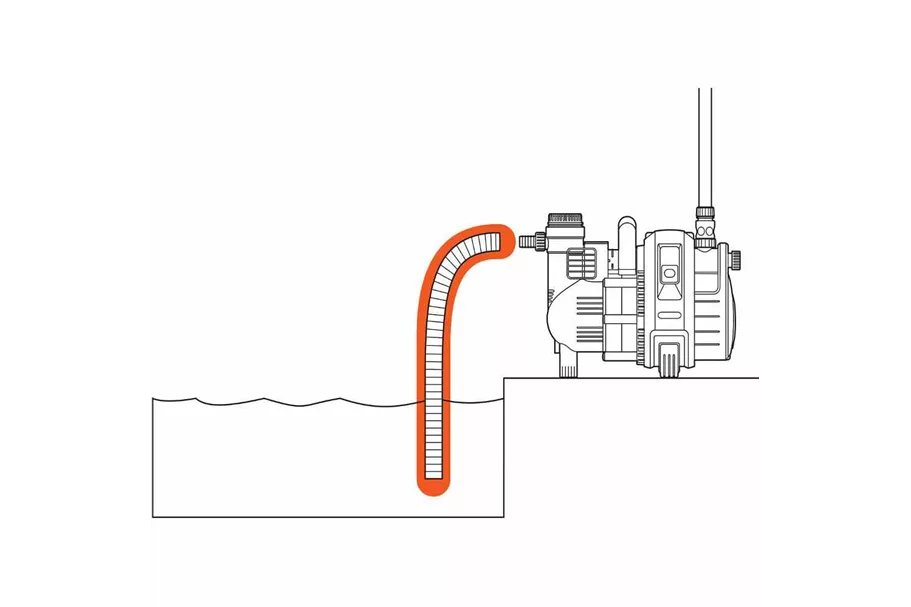 Gardena Saugschlauch ohne Armaturen 25 mm (1") Rolle mit 45 m 649850