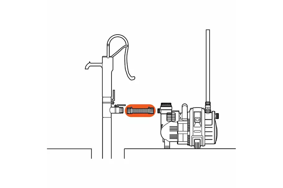 Gardena Schlagbrunnen-Saugschlauch 650040