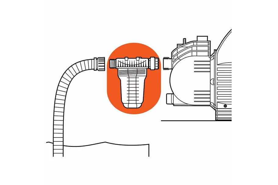 Gardena Pumpen-Vorfilter, Wasserdurchfluss bis 3000 l/h 650045