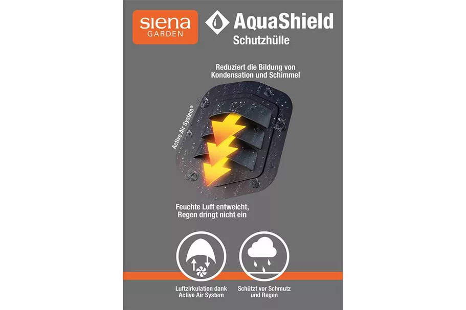 Siena Garden Aqua Shield Tragetasche 125x32cm D41161